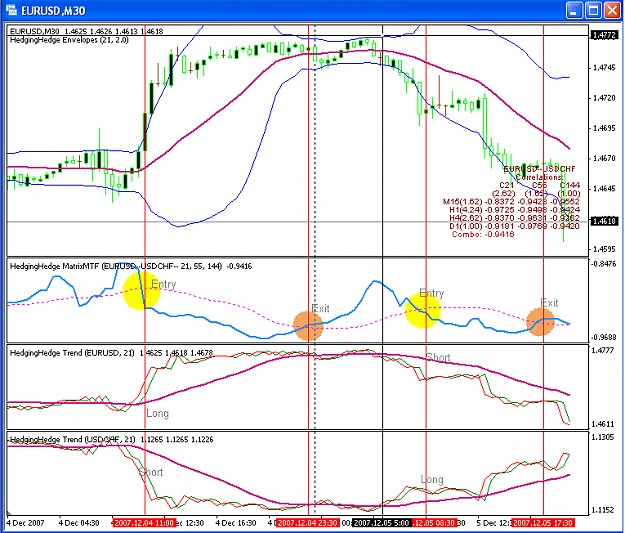 Click to Enlarge

Name: EURUSD1.PNG
Size: 46 KB