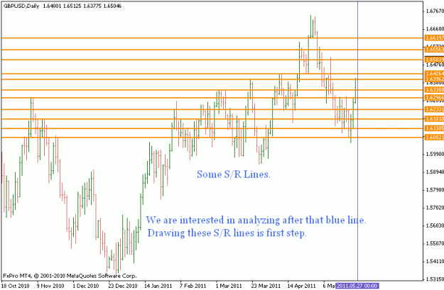 Click to Enlarge

Name: chart 1.gif
Size: 16 KB