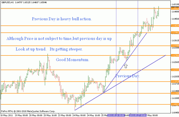 Click to Enlarge

Name: chart 2.gif
Size: 18 KB