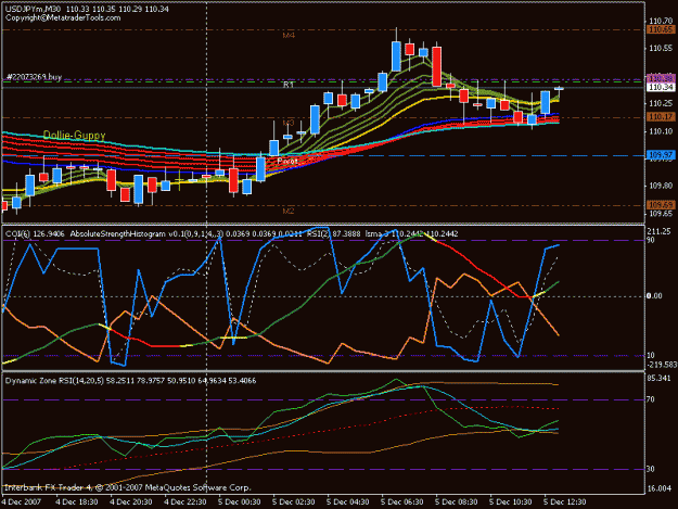 Click to Enlarge

Name: 20071205 dollie trade 1b.gif
Size: 20 KB