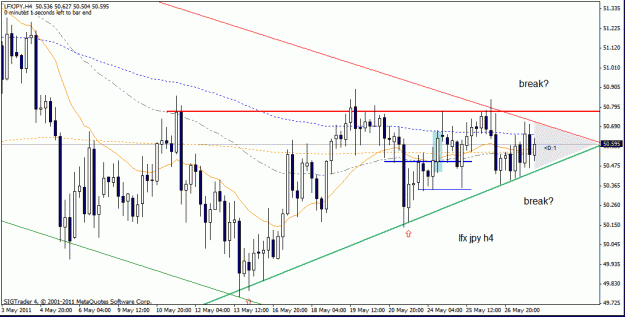 Click to Enlarge

Name: lfx jpy  h4 28-5---11.gif
Size: 23 KB