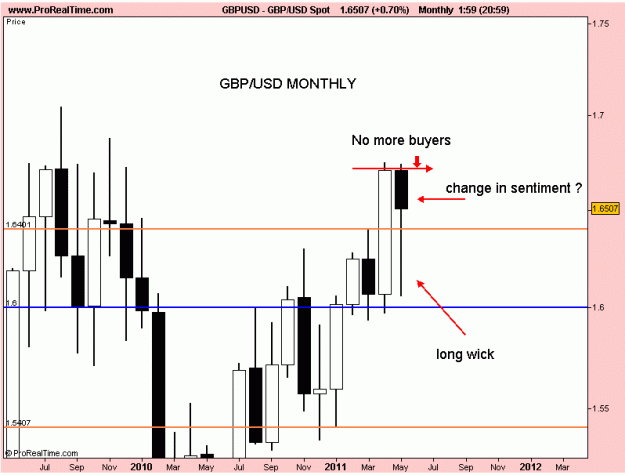 Click to Enlarge

Name: GBP-USD M1 28-05-11.gif
Size: 15 KB