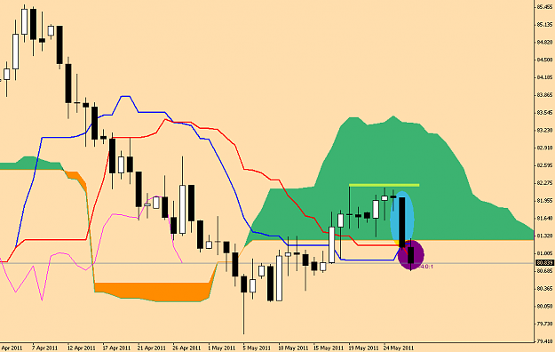 Click to Enlarge

Name: uj27thMay2011.PNG
Size: 30 KB