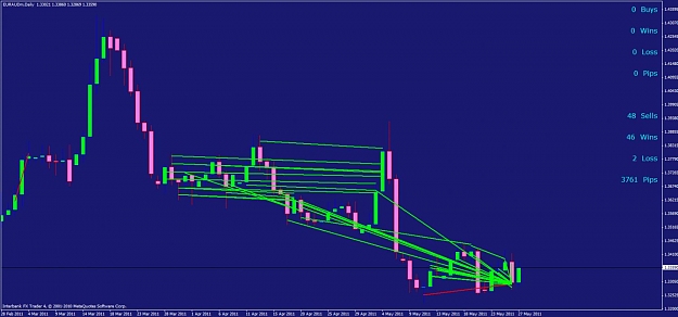 Click to Enlarge

Name: euraud.jpg
Size: 80 KB