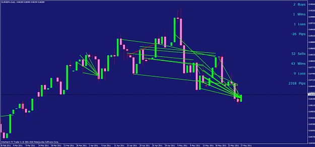 Click to Enlarge

Name: eurgbp.jpg
Size: 80 KB
