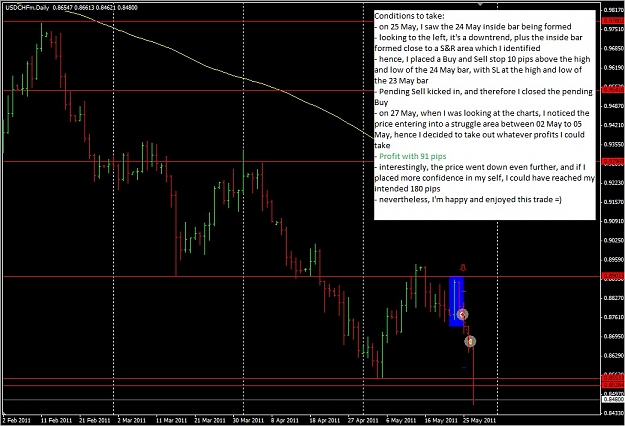 Click to Enlarge

Name: usdchf_25may11.jpg
Size: 199 KB