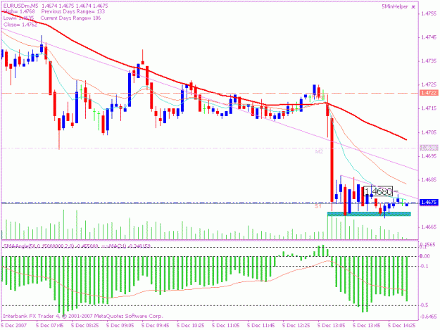 Click to Enlarge

Name: 20071205 eur descending triangle.gif
Size: 18 KB