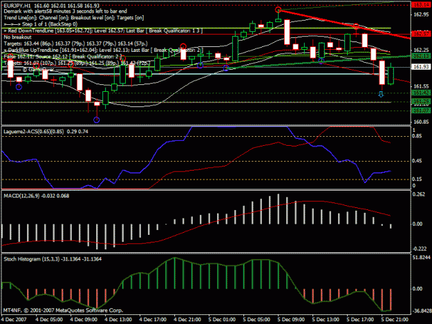 Click to Enlarge

Name: eurjpy-1204.gif
Size: 27 KB