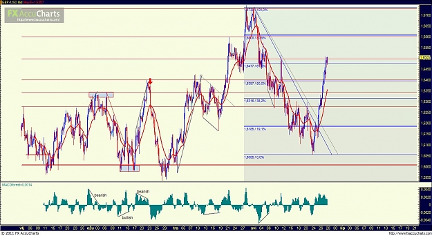 Click to Enlarge

Name: Chart7.JPG
Size: 170 KB