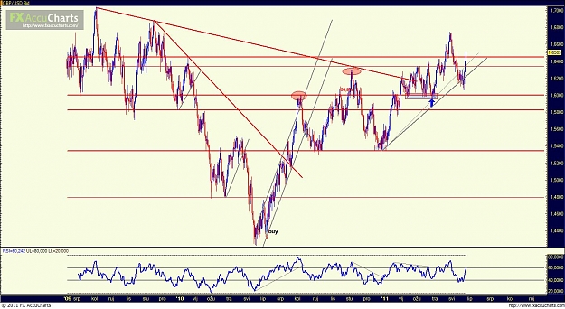 Click to Enlarge

Name: Chart8.JPG
Size: 161 KB
