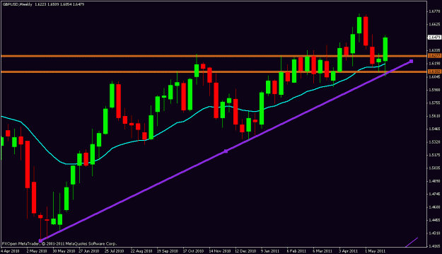 Click to Enlarge

Name: gbp.usd.gif
Size: 16 KB