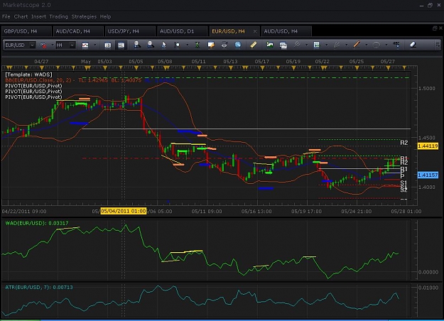 Click to Enlarge

Name: WADS demonstration of div with trades eu.JPG
Size: 107 KB