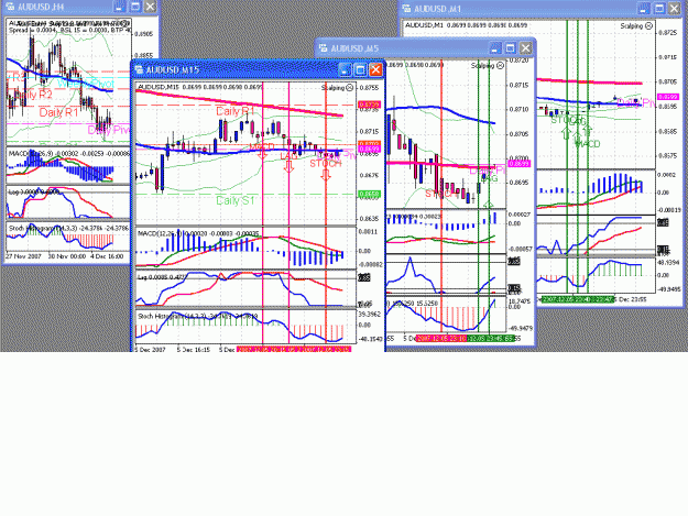 Click to Enlarge

Name: aud today9.gif
Size: 58 KB