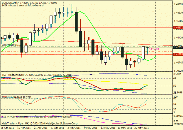 Click to Enlarge

Name: eurusd.gif
Size: 19 KB