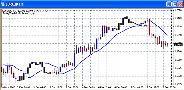 Click to Enlarge

Name: EURAUD.PNG
Size: 22 KB
