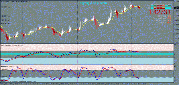 Click to Enlarge

Name: eurusd 1 h.;.gif
Size: 35 KB