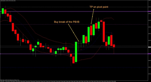 Click to Enlarge

Name: usdcad.jpg
Size: 90 KB