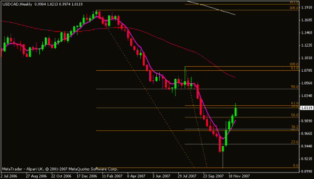 Click to Enlarge

Name: usdcad.gif
Size: 9 KB