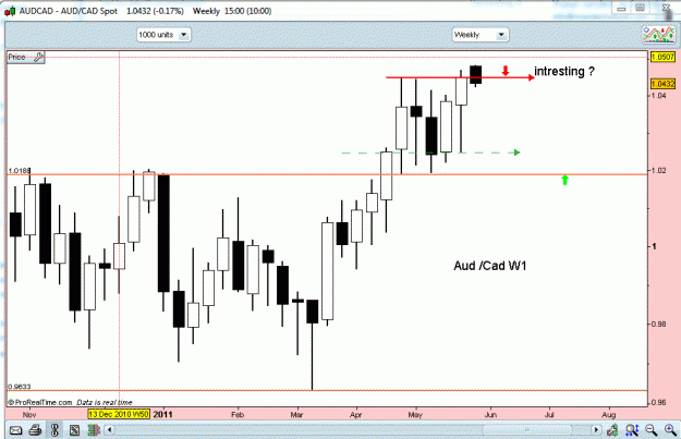 Click to Enlarge

Name: aud cad w1 30 ,5,11.gif
Size: 25 KB