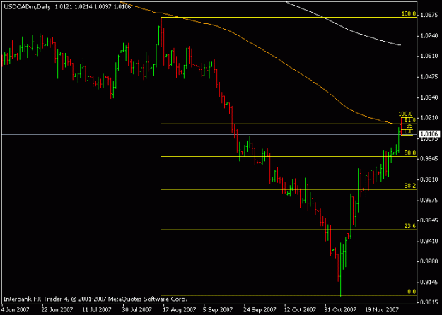 Click to Enlarge

Name: usd-cad.gif
Size: 9 KB