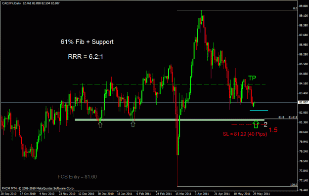 Click to Enlarge

Name: cadjpy d.gif
Size: 23 KB