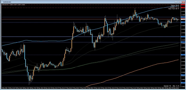 Click to Enlarge

Name: Daytrading EU.jpg
Size: 124 KB