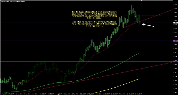Click to Enlarge

Name: eurusd-d-120407.jpg
Size: 153 KB