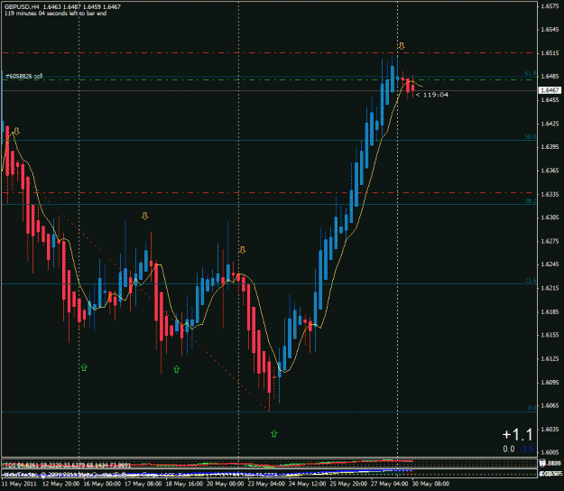 Click to Enlarge

Name: gbp usd h4 big ed.gif
Size: 26 KB