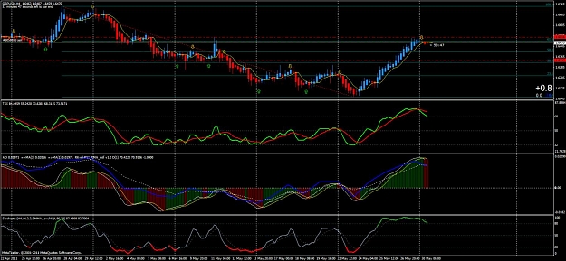 Click to Enlarge

Name: gbp usd h4 big ed. # 5.jpg
Size: 148 KB
