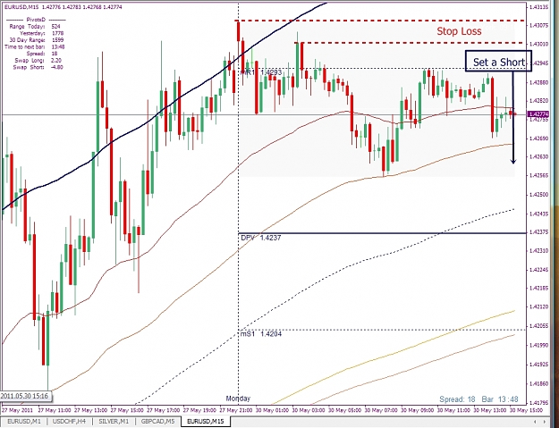 Click to Enlarge

Name: EURUSD, M15, 2011 Mai 30.jpg
Size: 330 KB