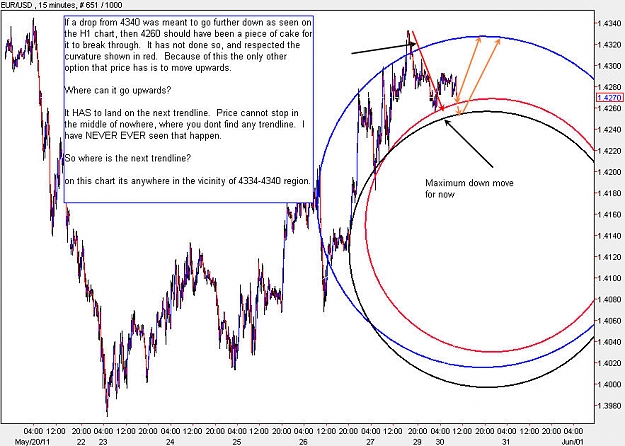 Click to Enlarge

Name: EURUSD_M15.jpg
Size: 130 KB