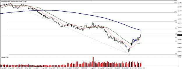 Click to Enlarge

Name: chart1.gif
Size: 21 KB