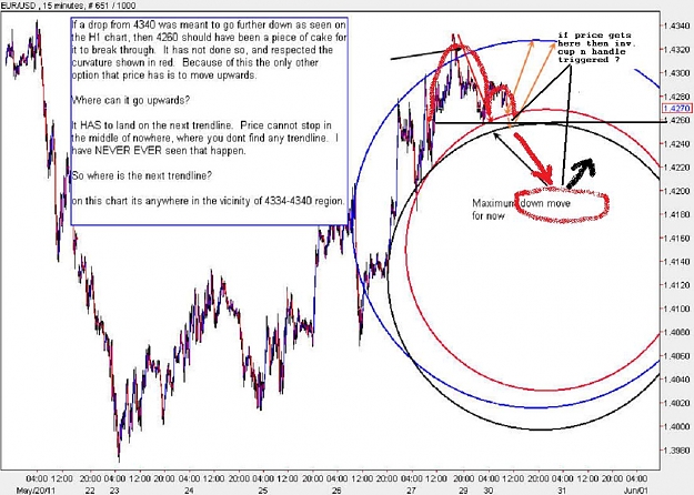 Click to Enlarge

Name: Kambooj_EURUSD_M15.jpg
Size: 129 KB