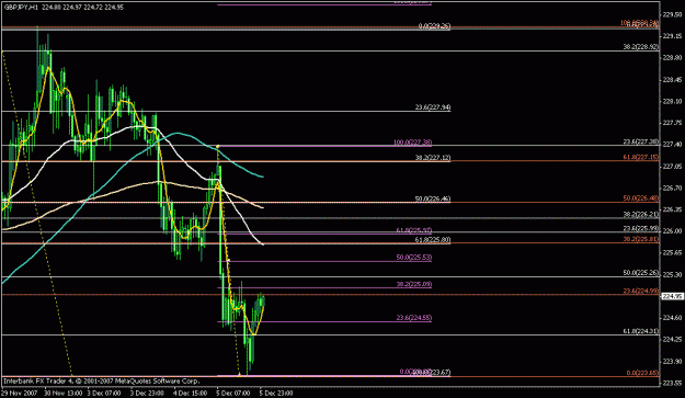 Click to Enlarge

Name: todays chart.gif
Size: 16 KB
