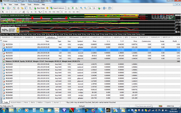 Click to Enlarge

Name: brijons hedge of 6  is worth testing.png
Size: 240 KB
