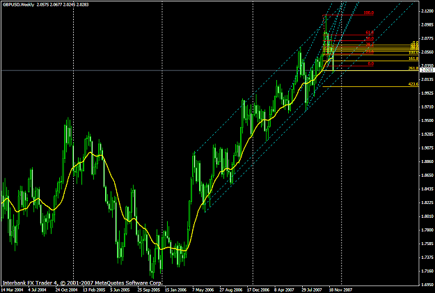 Click to Enlarge

Name: gbpusd518a.PNG
Size: 29 KB