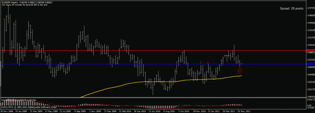 Click to Enlarge

Name: eurgbp weekly.gif
Size: 19 KB