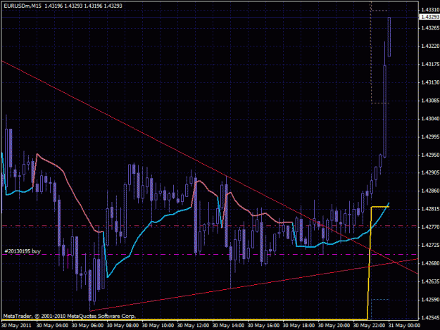 Click to Enlarge

Name: eur.gif
Size: 27 KB