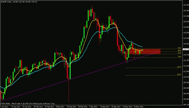 Click to Enlarge

Name: eur.yen.gif
Size: 17 KB