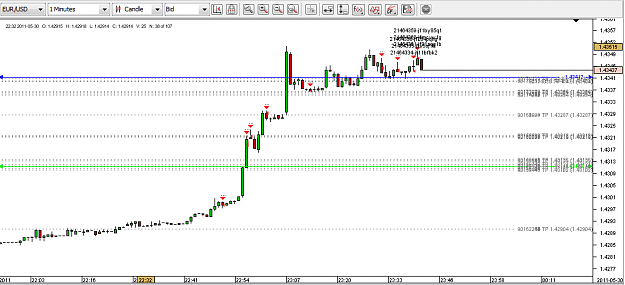 Click to Enlarge

Name: easyMoneyOnTheWay.png
Size: 28 KB