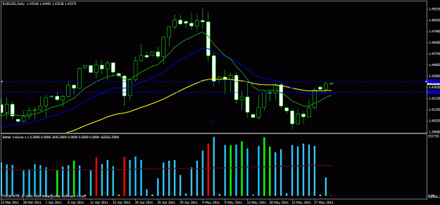 Click to Enlarge

Name: eud.gif
Size: 24 KB