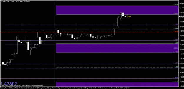Click to Enlarge

Name: chart1.gif
Size: 15 KB