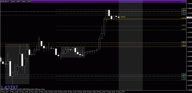 Click to Enlarge

Name: chart1.gif
Size: 18 KB