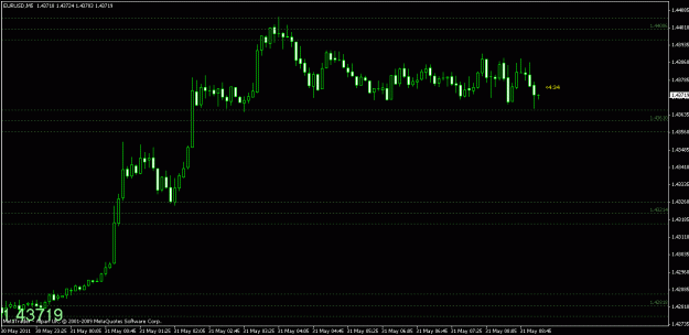 Click to Enlarge

Name: chart1.gif
Size: 13 KB