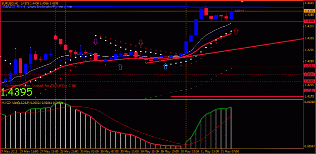 Click to Enlarge

Name: EurUsd, H1.GIF
Size: 23 KB