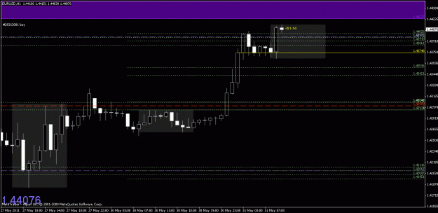 Click to Enlarge

Name: chart1.gif
Size: 16 KB