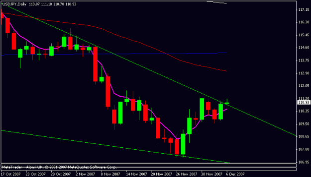 Click to Enlarge

Name: usdjpy.gif
Size: 9 KB