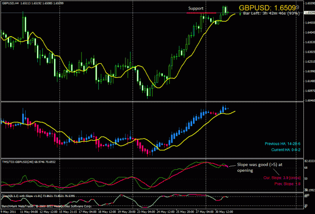 Click to Enlarge

Name: gbpusd-h4-short.gif
Size: 33 KB