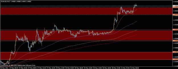 Click to Enlarge

Name: eur.gif
Size: 21 KB