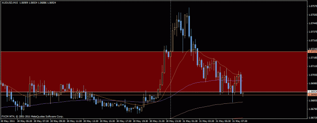 Click to Enlarge

Name: aud.gif
Size: 18 KB